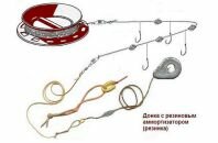 Резинка — снасть для ловли карасей