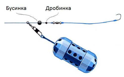 фидер весной