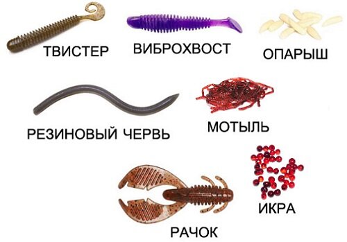 форма твистеров