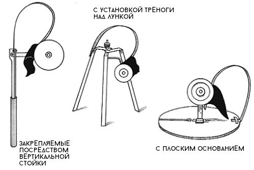 разновидности